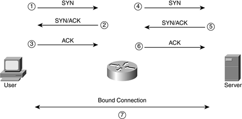17fig03.gif